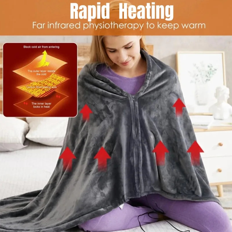 Warming fleece blanket